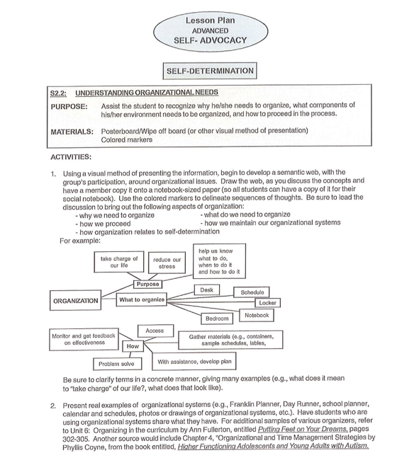 self advocacy lesson plan 